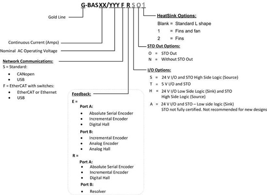 Gold Bassoon(圖1) Gold Bassoon(圖1)