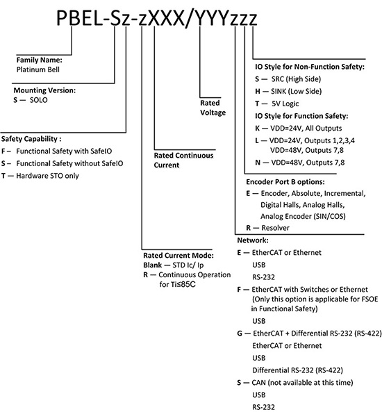 Platinum Solo Bell(圖1)