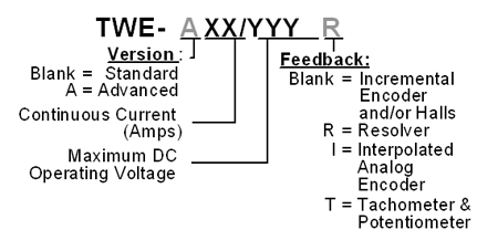 SimplIQ Tweeter(圖1) SimplIQ Tweeter(圖1)