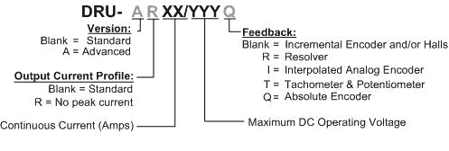 SimplIQ Drum(圖1) SimplIQ Drum(圖1)