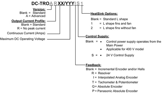 SimplIQ-DC-Trombone驅動器(圖1)