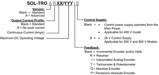 SimplIQ-Solo-Trombone驅動器(圖1) SimplIQ-Solo-Trombone驅動器(圖1)