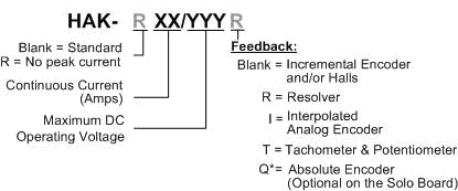 SimpIIQ-Hawk驅動器(圖1)