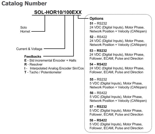 Elmo埃莫SimplIQ系列SOL-HORE51、Solo Hornet伺服驅動器型號大全(圖1)
