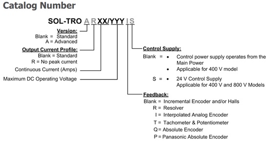 Elmo埃莫SimplIQ系列SOL-TRO、Solo Trombone伺服驅動器型號大全(圖1) Elmo埃莫SimplIQ系列SOL-TRO、Solo Trombone伺服驅動器型號大全(圖1)