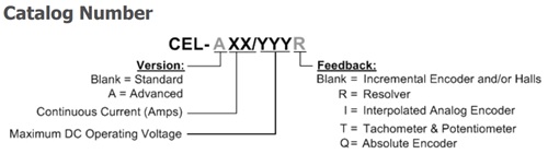 Elmo埃莫SimplIQ系列Cello伺服驅動器型號大全(圖1)