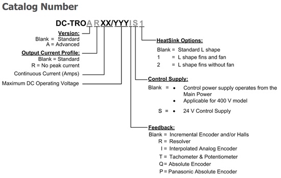Elmo埃莫SimplIQ系列DC-TRO、DC Trombone伺服驅動器型號大全(圖1) Elmo埃莫SimplIQ系列DC-TRO、DC Trombone伺服驅動器型號大全(圖1)