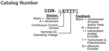 Elmo埃莫SimplIQ系列Cornet伺服驅動器型號大全(圖1)