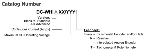 Elmo埃莫SimplIQ系列DC-WHI、DC Whistle伺服驅動器型號大全(圖1) Elmo埃莫SimplIQ系列DC-WHI、DC Whistle伺服驅動器型號大全(圖1)